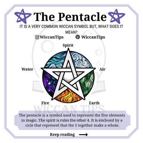 Interpretation of the pentacle in wiccan beliefs